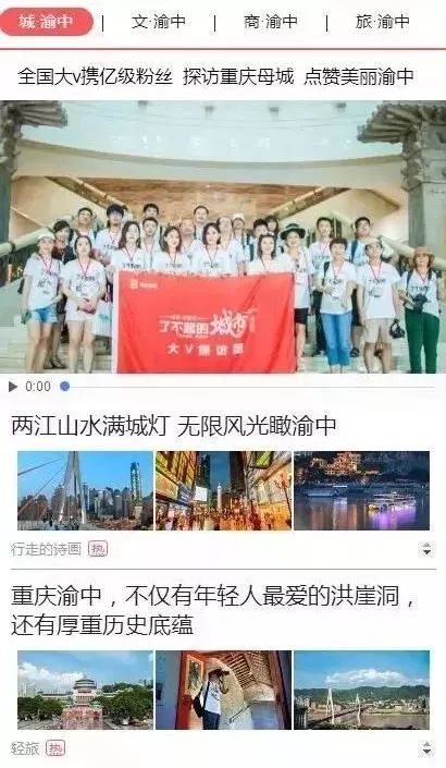 重庆今日头条,城市脉搏与新闻热点,重庆今日头条,城市脉搏与新闻聚焦