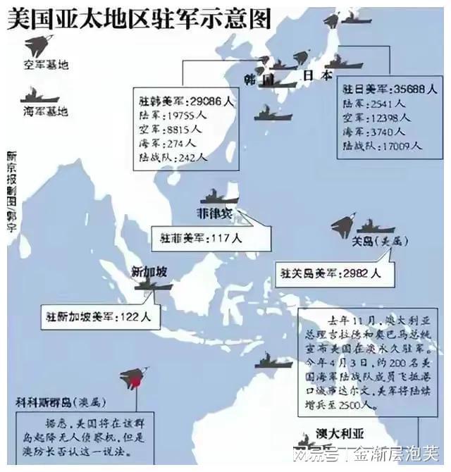 中美军事关系的发展趋势,挑战与机遇并存,中美军事关系发展趋势,挑战与机遇并存