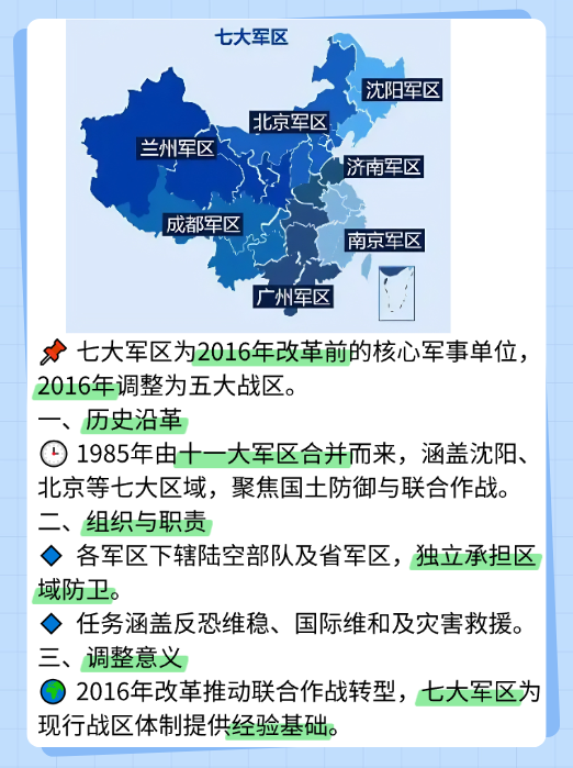 解放军军区的分布及其战略意义，解放军军区分布概况与战略意义解读