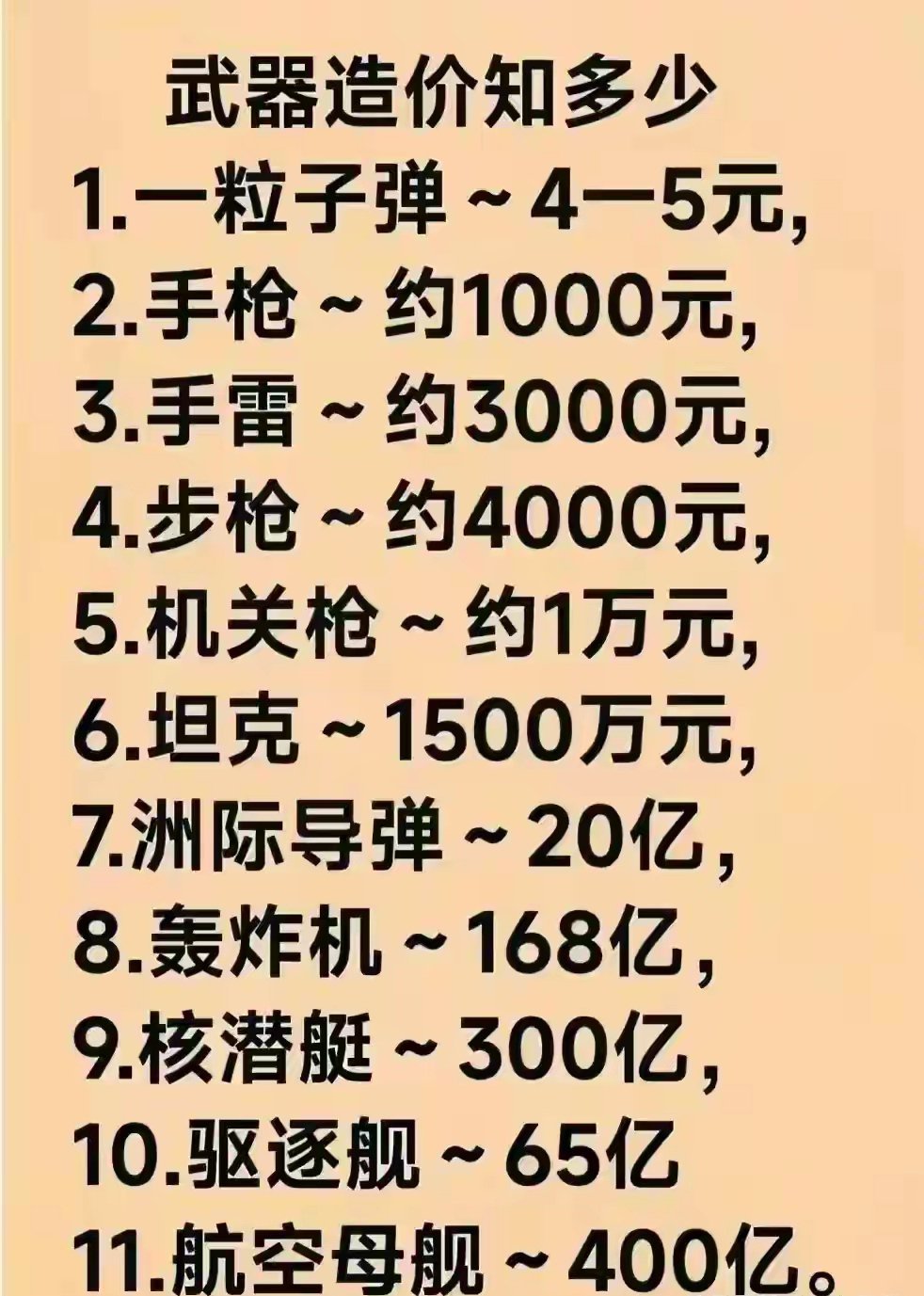 导弹造价多少，深度解析导弹造价的复杂因素，深度解析导弹造价，复杂因素揭秘导弹造价究竟多少？