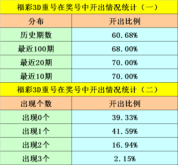 澳门六开奖第115期结果及其背后的故事，澳门第115期开奖结果及其背后揭秘