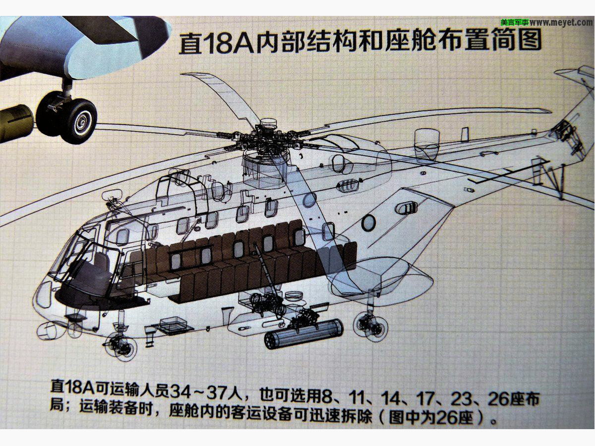 直-18宽重型直升机年产量及其影响，直-18宽重型直升机年产量及其影响分析