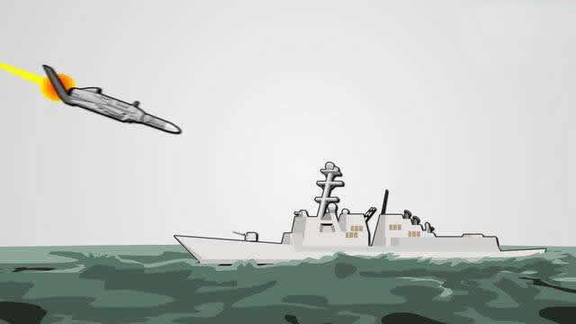 警惕美军紧贴战略动向及其潜在影响,美军战略动向及其潜在影响的警惕分析