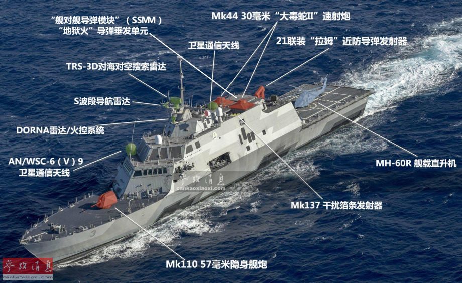 昆仑山舰武器系统，中国海军力量的重要支柱，昆仑山舰武器系统，中国海军力量的核心支柱