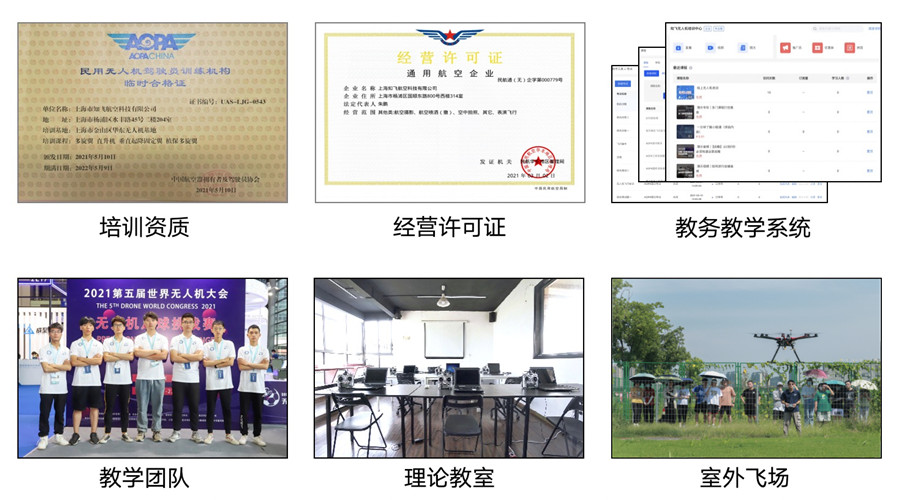 全球鹰无人机培训学校评估报告，全球鹰无人机培训学校评估报告，专业培训质量与效果揭秘