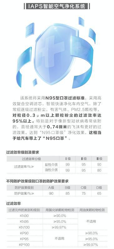 重要性及应用解析