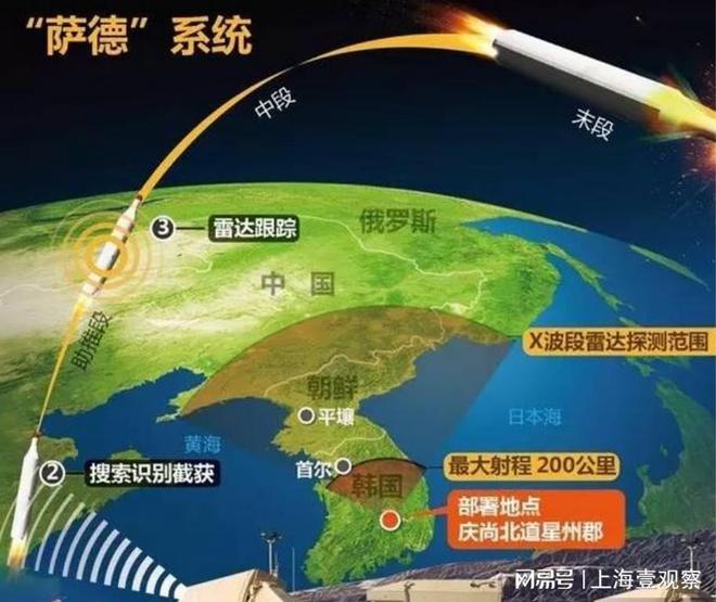 韩国目前的萨德部署情况分析，韩国萨德部署现状分析