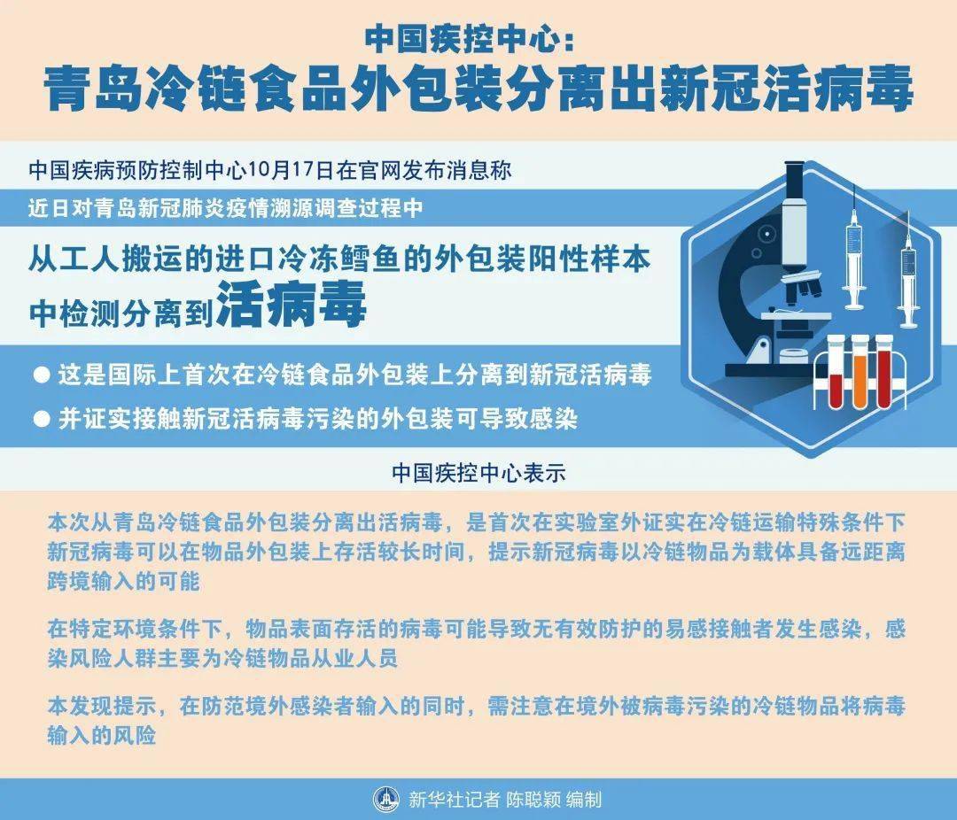 中国最新消息新冠肺炎分布概况，中国新冠肺炎最新分布概况概览