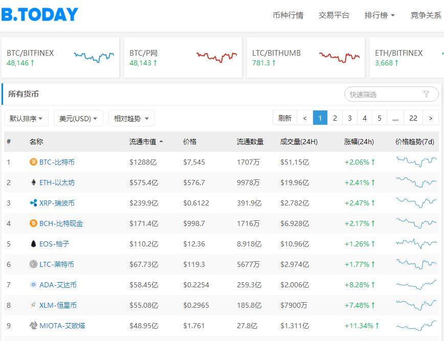 环球币登录网址，探索数字货币世界的门户，环球币登录门户，探索数字货币世界的入口