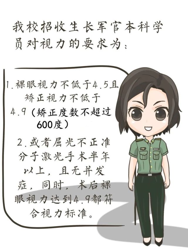 关于近视患者能否上军校的问题，300度近视能否进军校？，近视患者能否进军校？300度近视的限制与可能性探讨