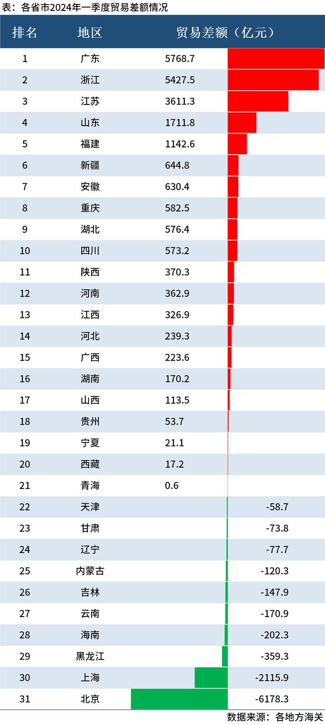 揭秘全球武器出口市场,2023年武器出口排行榜概览,全球武器出口市场揭秘,2023年武器出口排行榜概览