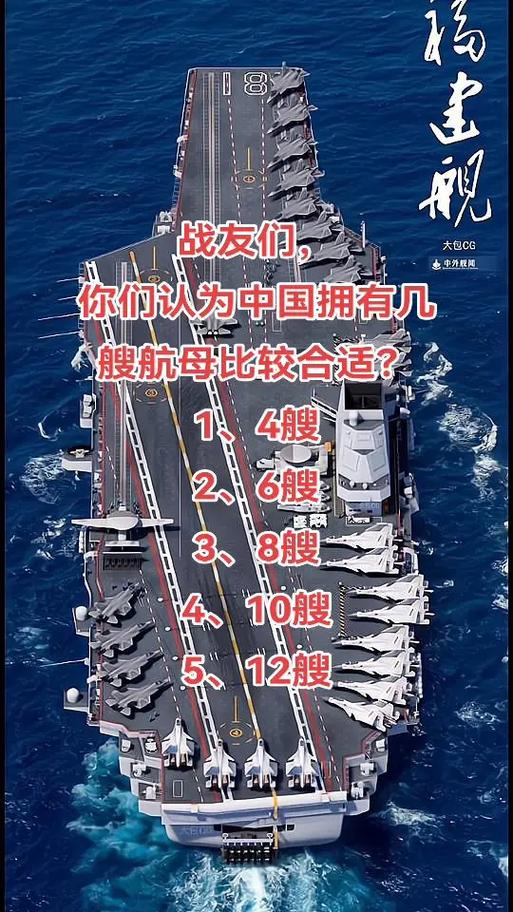 中国最大的航母吨位，探索中国海军力量的巅峰之作，中国海军力量巅峰之作，最大航母吨位揭秘