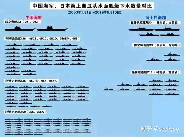 上海海军部队概览，上海海军部队全面解析
