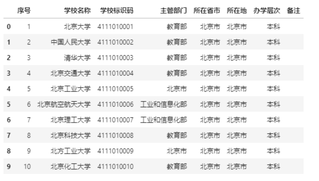 澳门码最快开奖直播