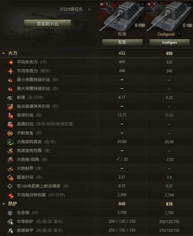 揭秘真相，E-100重坦是否真的存在？，揭秘真相，E-100重坦存在与否的真相探究。