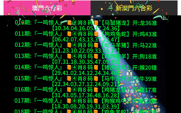 新澳门彩出号综合走势分析，澳门彩票出号走势综合解析