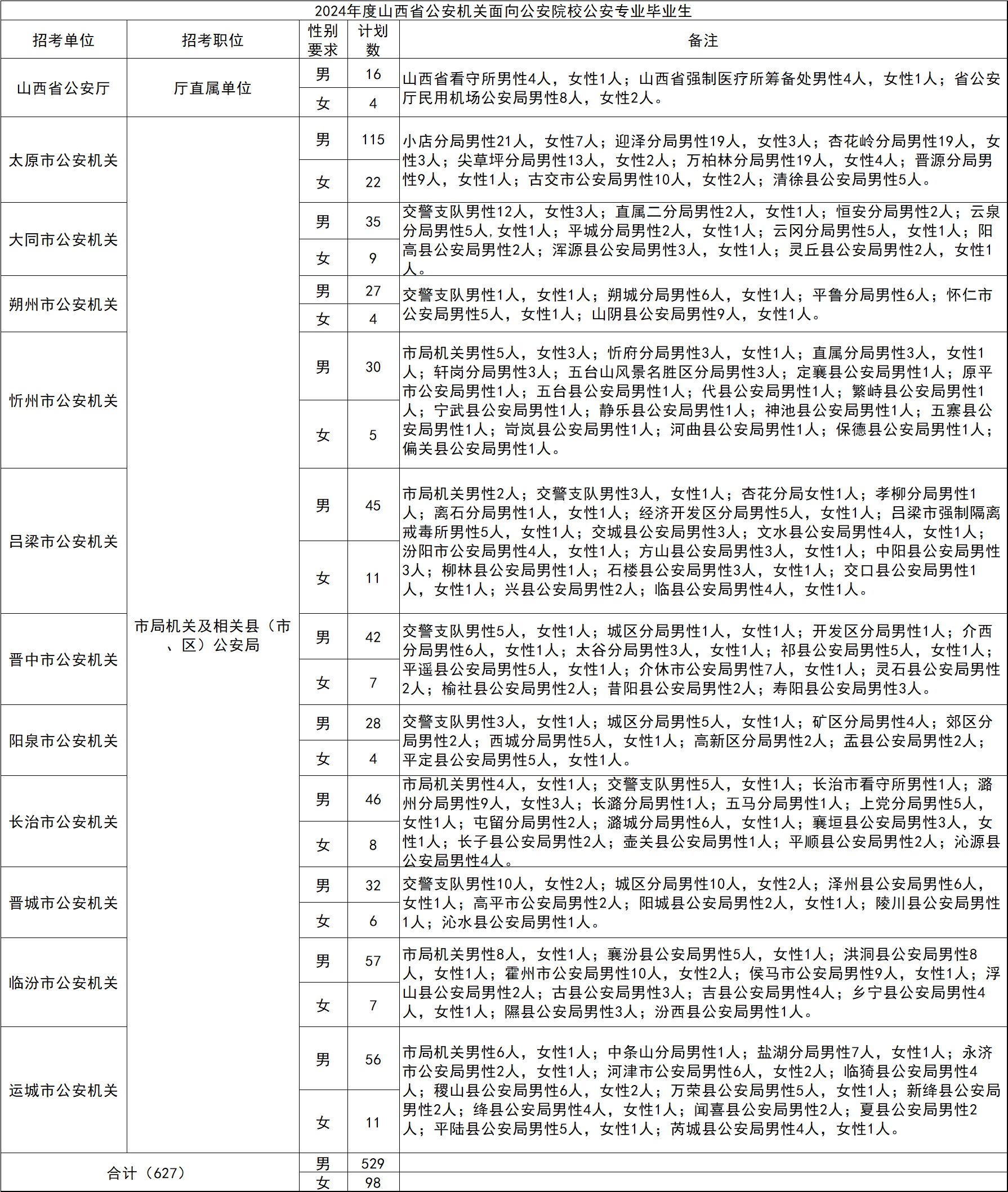 特种警察学院毕业去向,多元化发展的职业路径,特种警察学院毕业后的发展方向,多元化职业路径探索