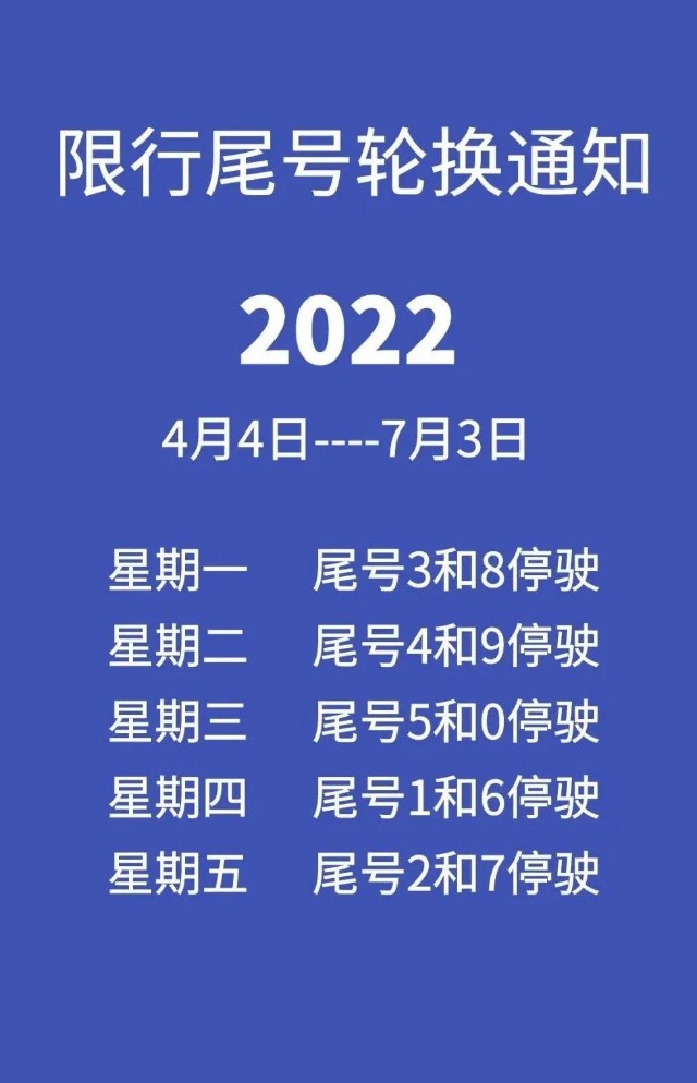 今日限号尾号是多少?限行规定详解及影响分析,今日限号尾数详解,限行规定、影响分析与查询指南