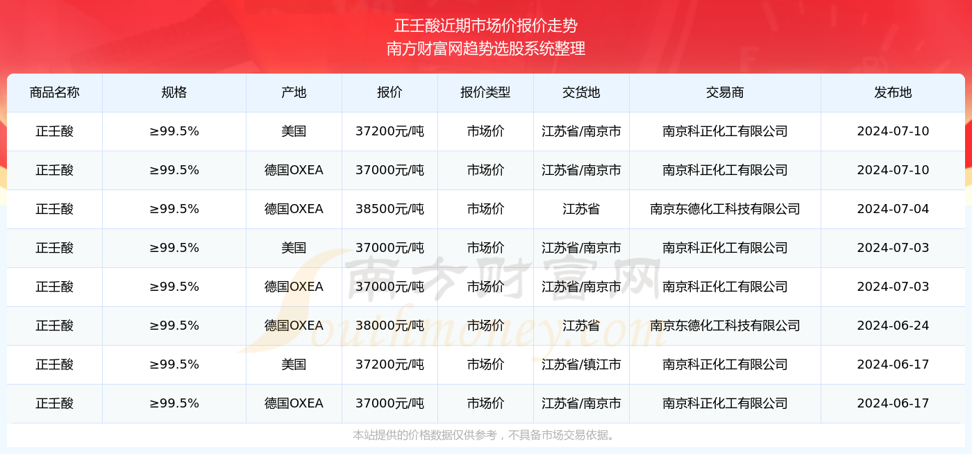 2025年新澳门彩开奖结果查询
