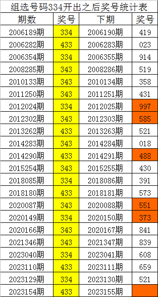 刘伯温一码解特一肖，神秘预言与传奇色彩，刘伯温一码解特一肖，神秘预言背后的传奇色彩