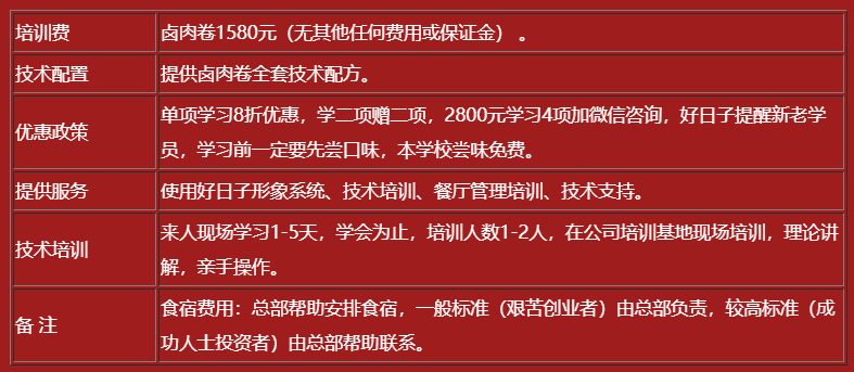 全球鹰培训收费价目表详解，全球鹰培训收费价目表全面解析