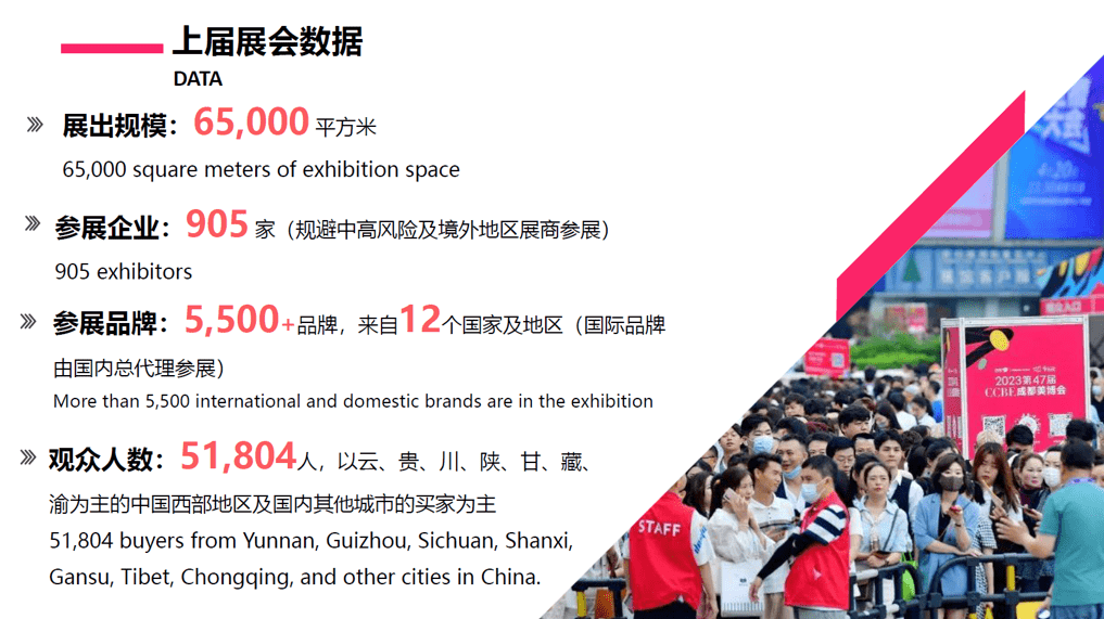 美博会2023年时间表及地址，探索美妆行业的盛会，美博会2023年日程及地点揭秘，美妆行业盛会的探索之旅