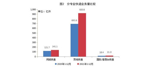 刚刚经历战火洗礼的国家，2021年的挑战与机遇，战后洗礼的国家，2021年的挑战与机遇展望