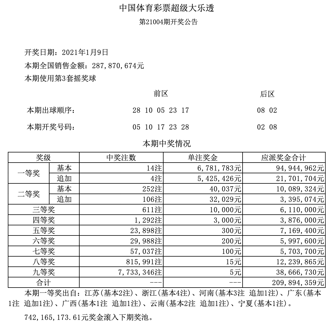 新澳门六开奖结果记录及其影响，澳门六开奖结果记录及其深远影响
