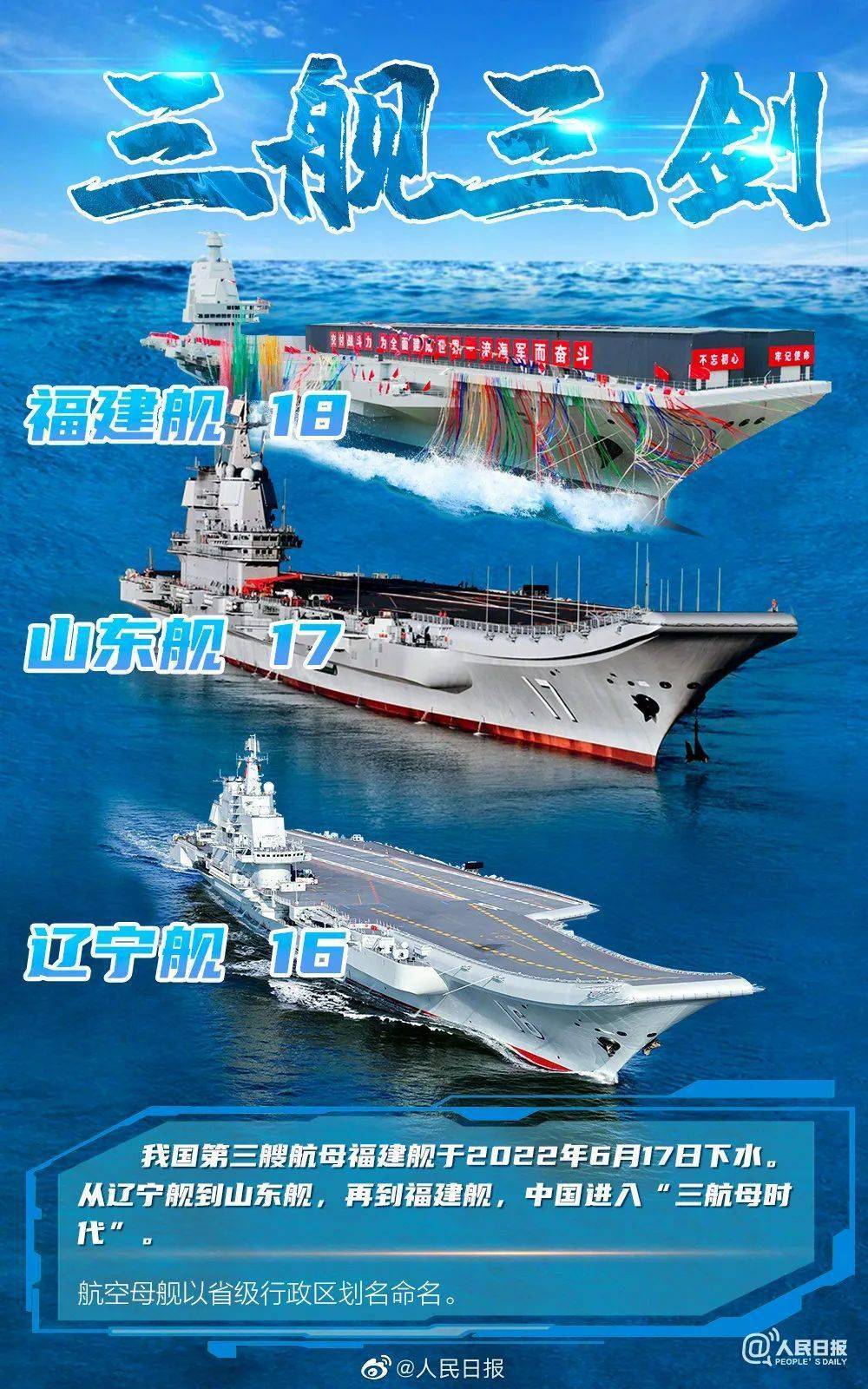 我国三航母战备待命，海洋强国战略的新里程碑，我国三航母战备待命，海洋强国战略迈入新里程碑