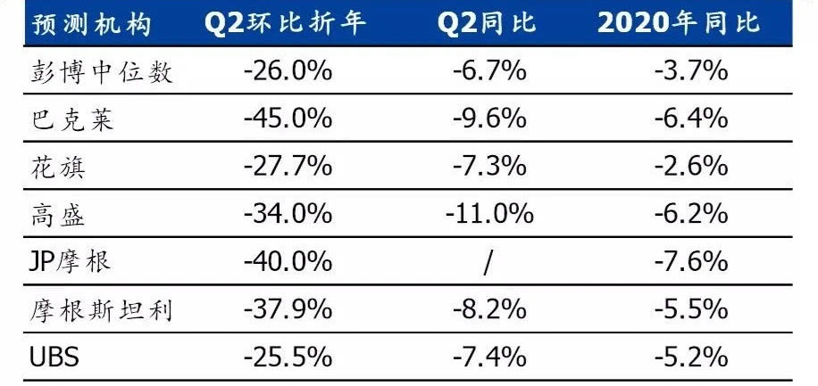 新澳门彩五行走势深度解析，澳门彩五行走势深度解析与预测