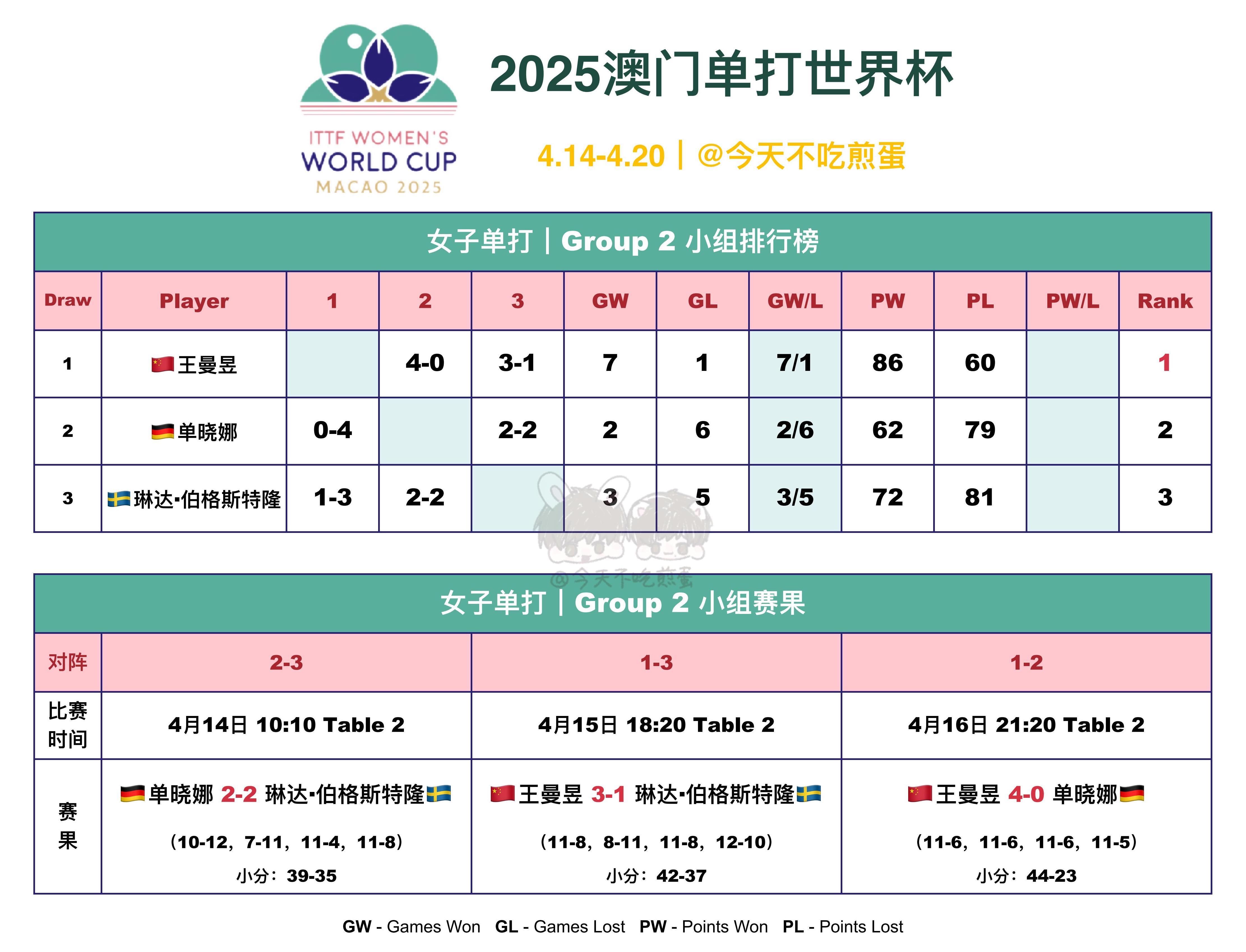 澳门码表图片,探索未来的彩票世界(2025年展望),澳门码表图片,探索未来彩票世界展望(2025年)