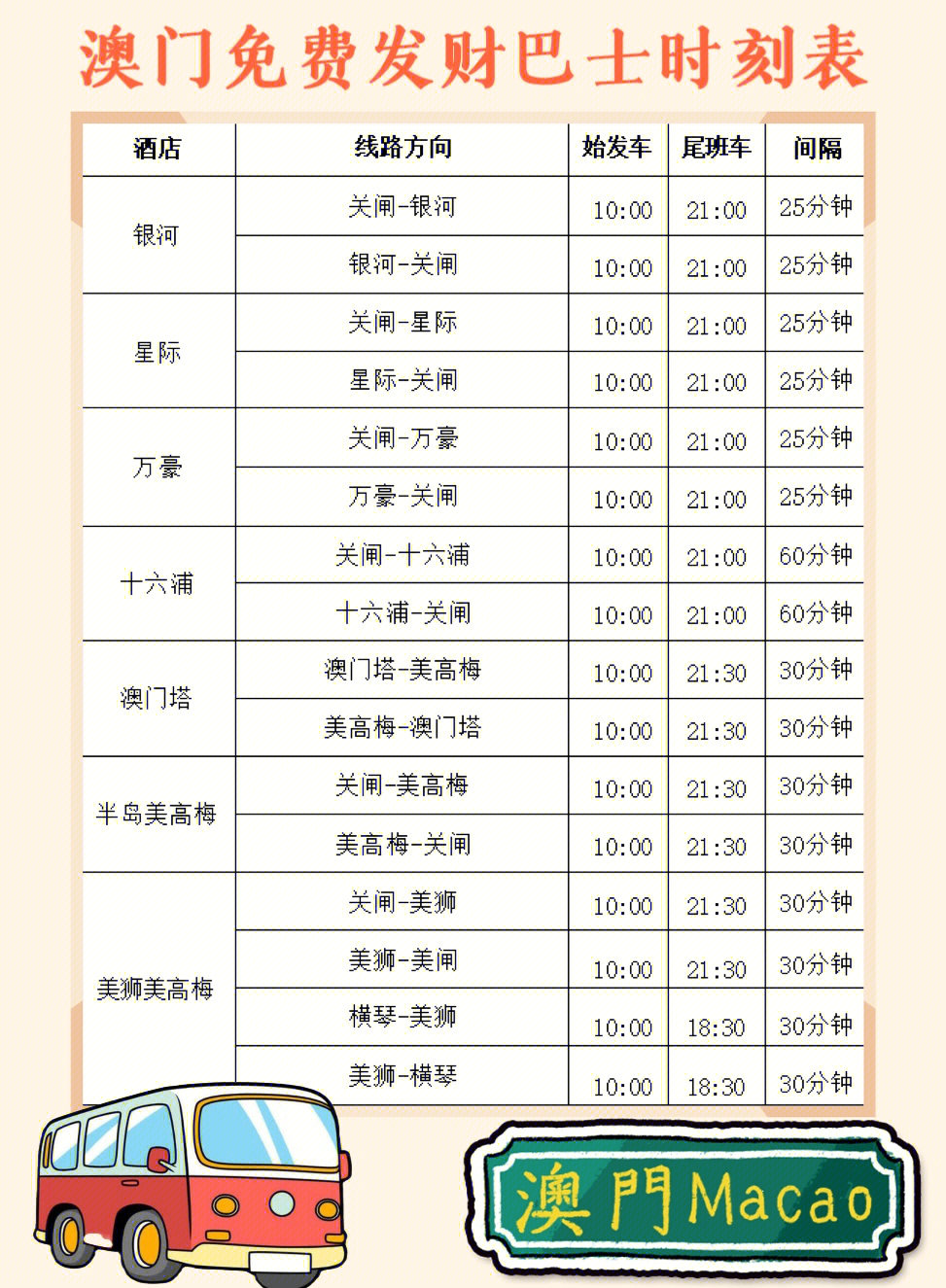 澳门码表图片,探索未来的彩票世界(2025年展望),澳门码表图片,探索未来彩票世界展望(2025年)