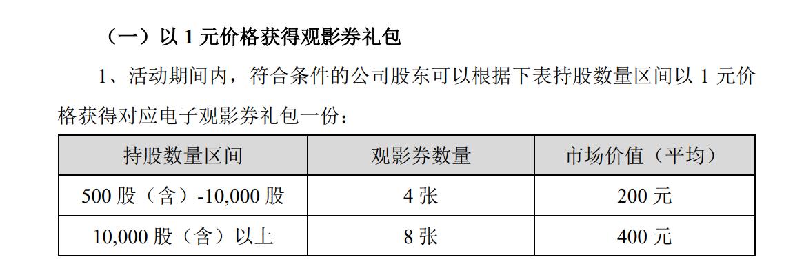 澳门今晚活动