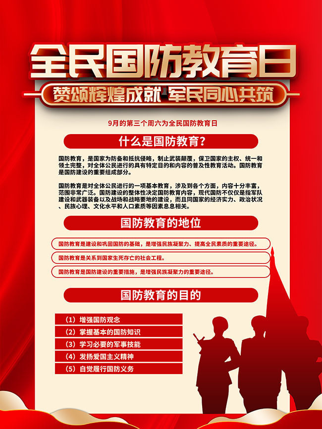 深远影响力分析