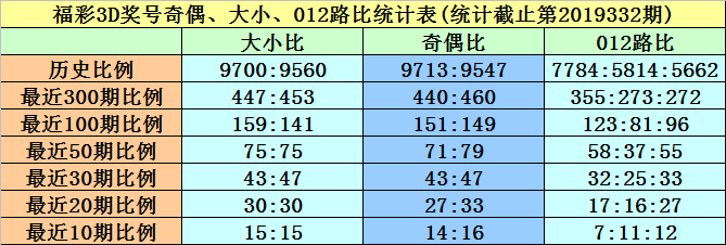 黄大仙一肖中特王中王，神秘传奇与信仰的力量，黄大仙一肖中特王中王，神秘传奇与信仰之力的探索