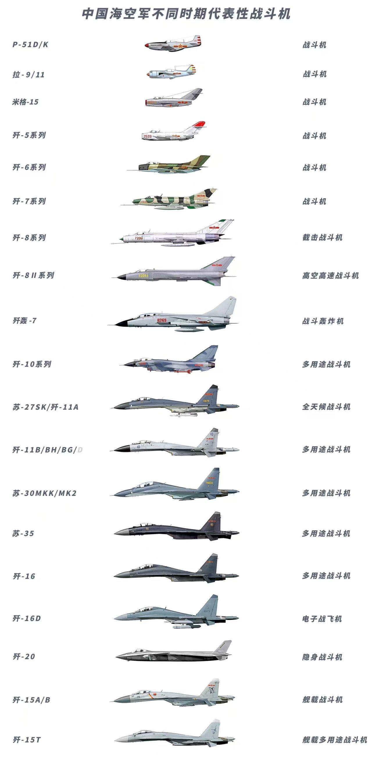 中国战斗机电影排行榜前十名，热血与荣耀的天空之战，中国战斗机电影排行榜TOP10，热血荣耀的天空决战