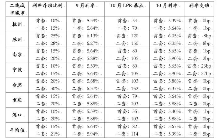 揭秘（秘密与真相）