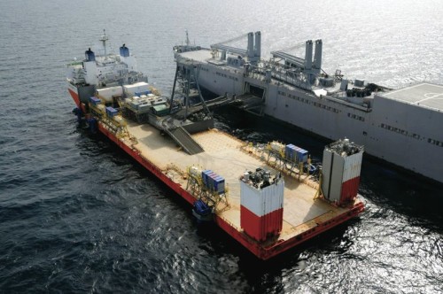 半潜船，揭秘其起源与国家发明，半潜船，揭秘起源与国家创新之路