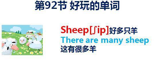 今天星期几用英语怎么说，What day is it today?，今日英语表达，What Day Is It Today？关于星期几的提问解析