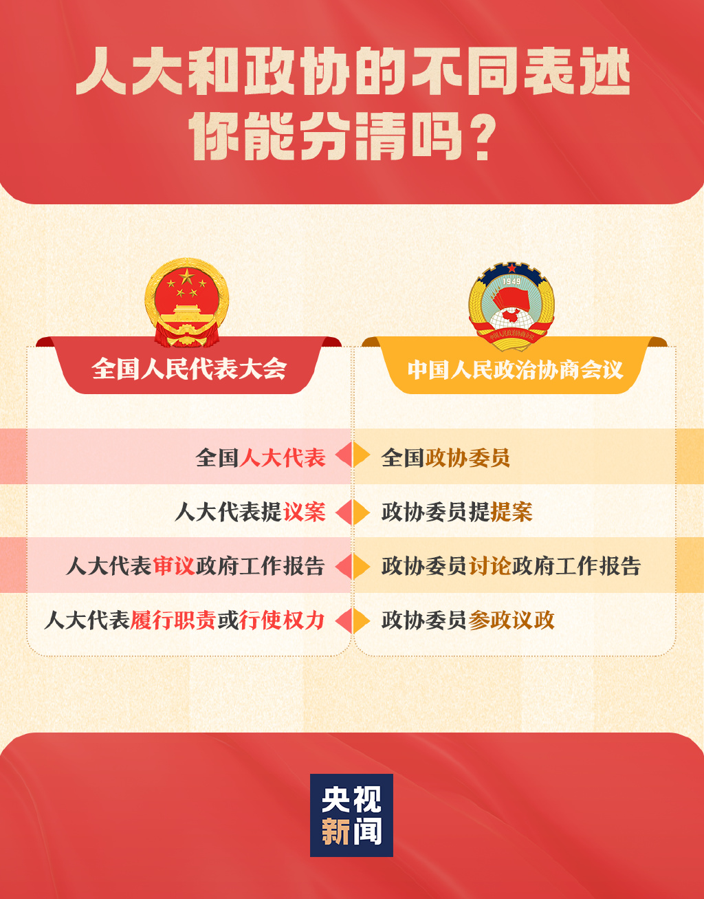 精准预测的魅力