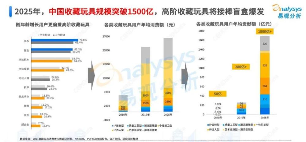 探索未来之路，2025年新奥正版资料展望，探索未来之路，2025新奥正版资料展望