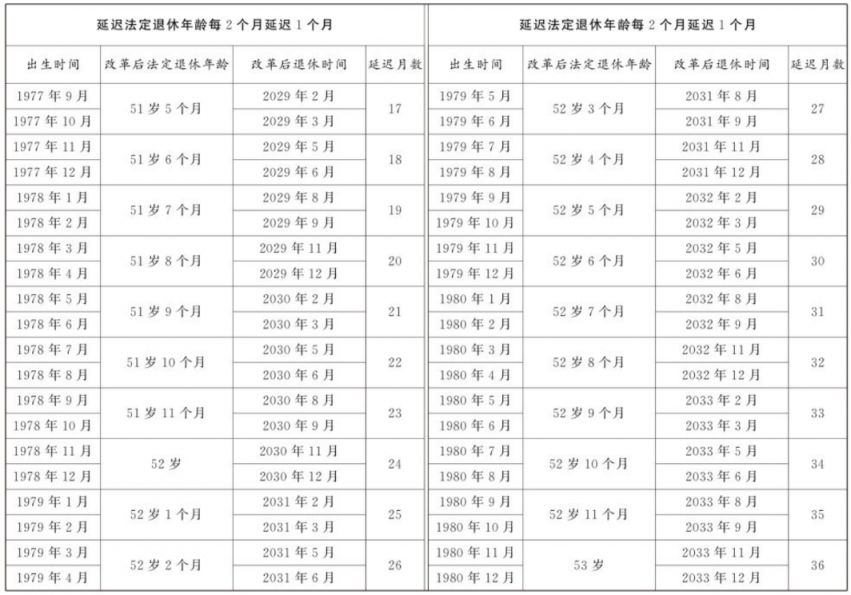 一职一衔对照表，深度解析与实际应用，一职一衔对照表的深度解析与实战应用指南