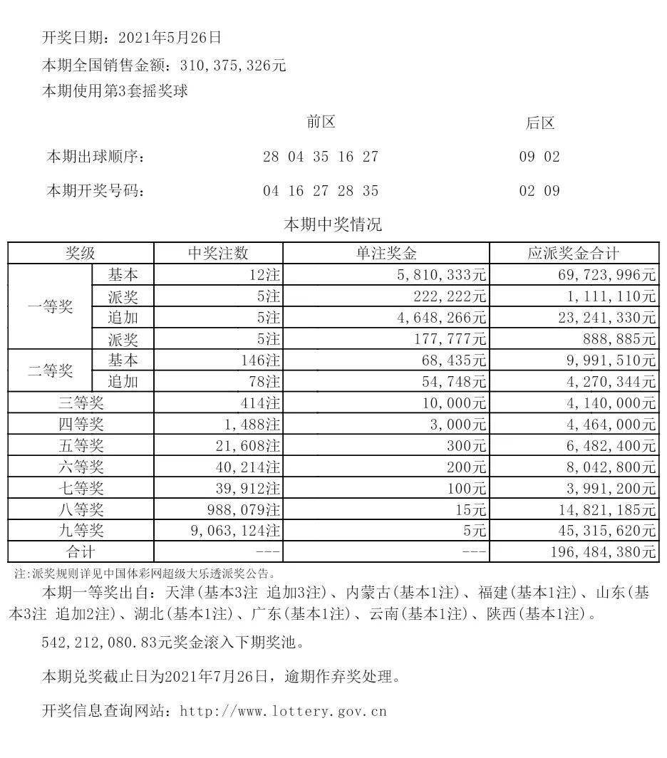 探索未来，关于新澳开奖号码的预测与解析（2025展望），未来新澳开奖号码预测与解析，2025展望