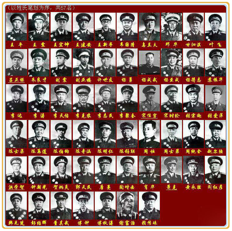 中国开国上将排名及其历史贡献，中国开国上将排名及其历史贡献概览