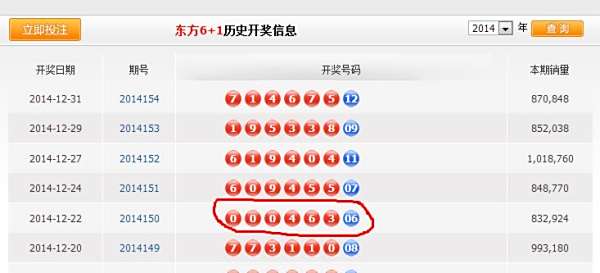 澳门六开奖结果记录查询，历史与现代的交融，澳门六开奖结果记录查询，历史与现代的交融之旅