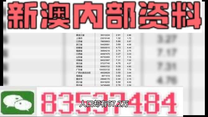 探索未来