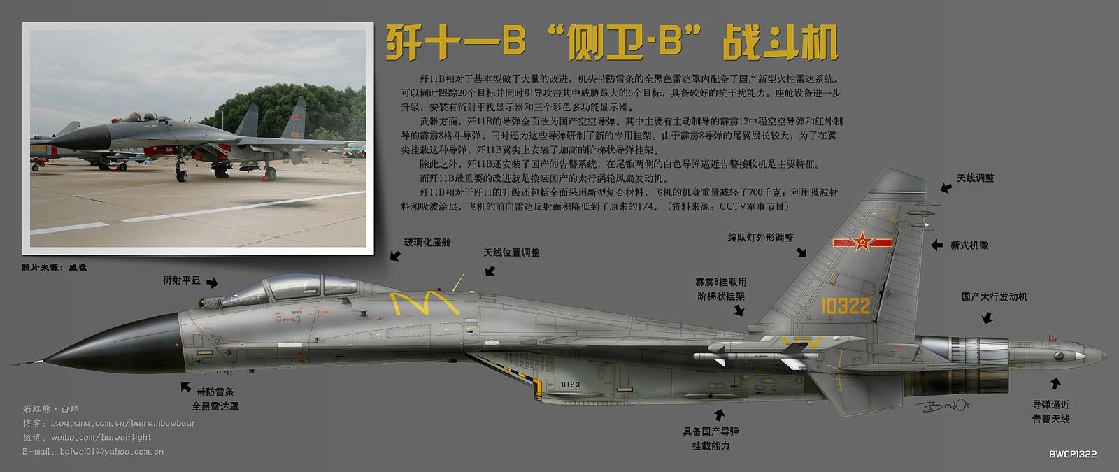 中国歼-8战斗机性能深度解析，中国歼-8战斗机性能全面解析