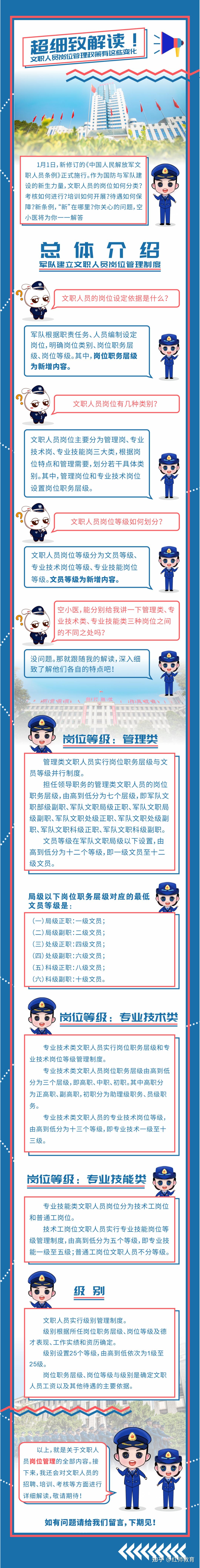 关于2023年部队改革最新方案的深度解读，深度解读，2023年部队改革最新方案详解