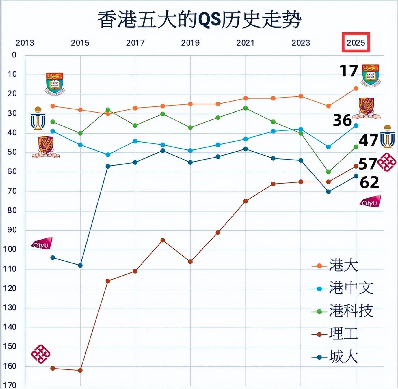 香港近十五期彩票开奖结果分析，香港近十五期彩票开奖结果深度解析