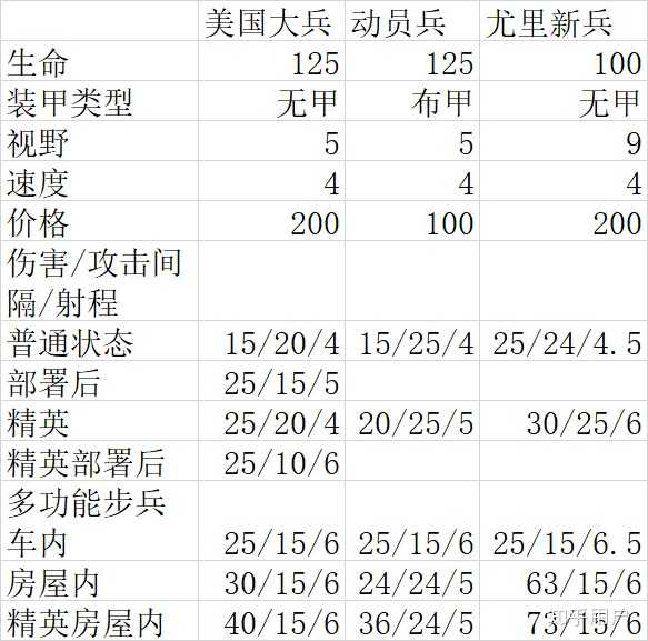 澳门 第223页